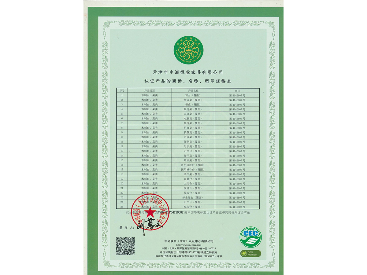 2023-4-22Cl(f)кI(y)ʮh(hun)ȱO(jin)J(rn)CC