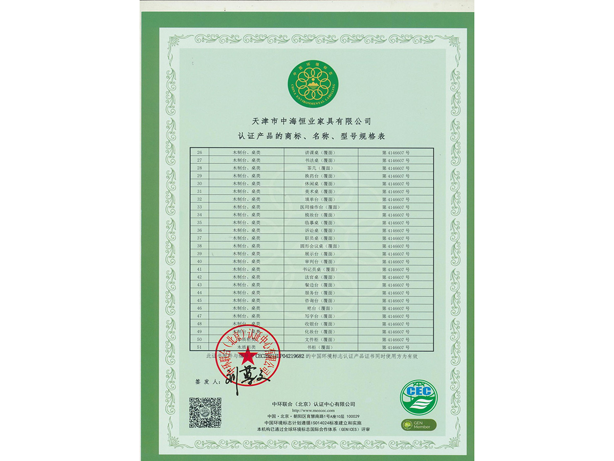 2023-4-22Cl(f)кI(y)ʮh(hun)ȱO(jin)J(rn)CC